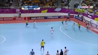 Basic Futsal Strategy