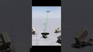 How radar detect enemy? #brainhook #radar