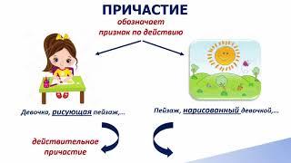 Русский язык и литература 8 класс. Тема "Семейные ценности. Причастие."