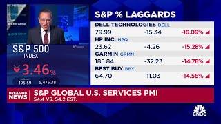 S&P global U.S. services PMI 54.4 vs. 54.2 estimated