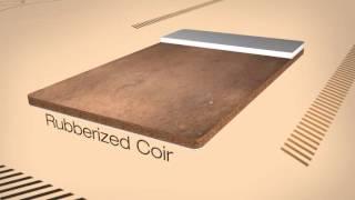 Rubberised Coir Mattress By Danya Enterprises