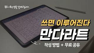 갓생살기, 계획 제대로 세우고 지키는 꿀팁 (+서식공유)