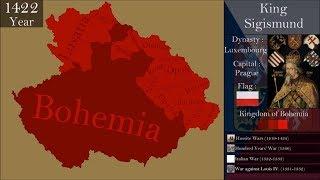 The History of Czech Republic : Every Year