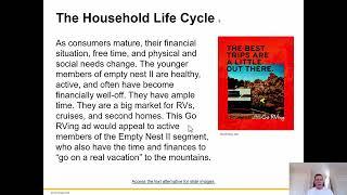 The American Society : Families and Households