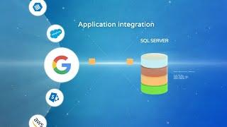 Application integration ️ Connect to any Web service with the #COZYROC #SSIS #REST framework.