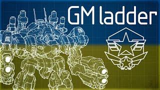 Рейтинговые игры в GML