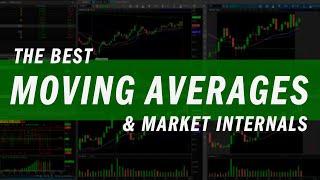 The Best Trading Moving Averages & Market Internals for Entries | 1-on-1 Trading Mentorship