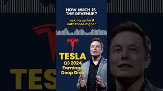 Tesla Q3 2024 Earnings Deep Dive I All you need to know about their Revenue. #shorts #investing