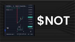 Notcoin. Иксы уже идут, но не все их получат! $NOT $ANON $MEH $SCAM $PIZZA $MRDN