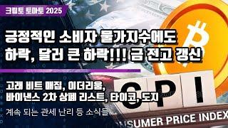04/11) 긍정적인 소비자 물가지수에도하락, 달러 큰 하락!!! 금 전고 갱신 고래 비트 매집, 이더리움, 바이낸스 2차 상폐 리스트, 타이코, 도지