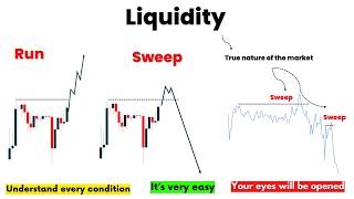 Liquidity SWEEP OR RUN- THIS is 100% Simple