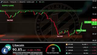  LITECOIN Live Trading Signals LTCUSDT Best Trading Crypto Strategy