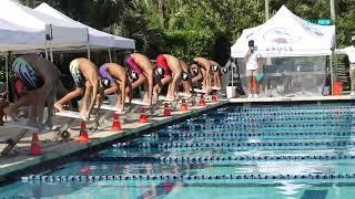 Eagle Aquatics Live Stream