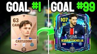 Beat FC Mobile, But Every Goal = 1 FC Mobile Pack
