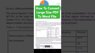 How to Convert PDF to Word for Free (Accurate & Editable)