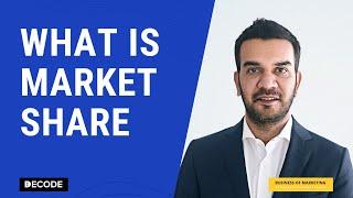 What is Market Share?