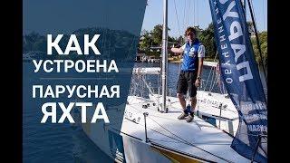 Как устроена парусная яхта | Видео обзор крейсерской спортивной яхты