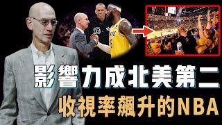 上任以來一直飽受批評的Adam Silver對NBA的發展究竟做了哪些正確的改革？完全打開海外市場，用超高薪資吸引更多人才，後續或將再次擴大聯盟【NBA球隊分析】