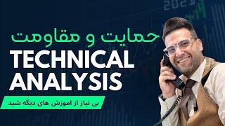 راز رسم حمایت و مقاومت استاتیک برای معامله بهتر