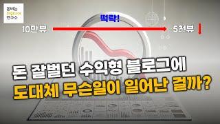 2024년 잘나가던 워드프레스 수익형 블로그가 구글 검색에서 버림받고 있는 이유는 무엇일까