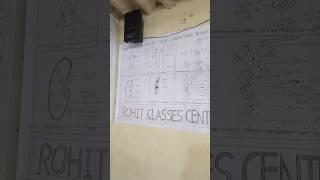 new look my class room Rohit classes centre by Rohitsir #shortvideo #tricks #viral #shorts #reels