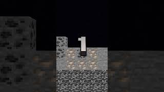 Minecraft #techord #minecraft