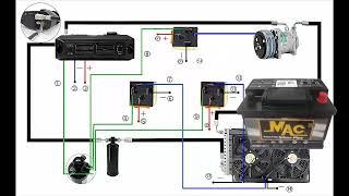 How Automotive AC Electrical Systems Work & Optimal Working Pressures Explained!