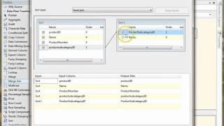 Data Flow Task in SQL Server Integration Services (SSIS)