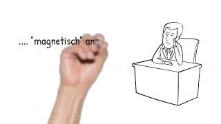 Ihre Inbound Marketing Agentur München - PANDA MEDIA