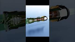 How's work Afterburner? #brainhook #afterburner #fighterjet