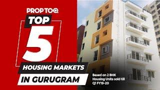 Top 5 Housing Markets in Gurugram | Based on 2 BHK Housing Units sold till Q1 FY19-20
