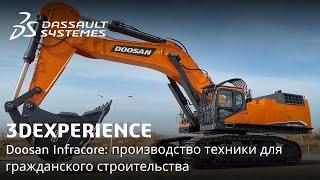 3DEXPERIENCE | Doosan Infracore: производство техники для гражданского строительства