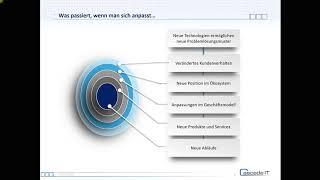 Ein Leitfaden (Transformation Playbook) für Ihre Digitalisierungsprojekte