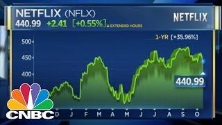 Netflix: Growth & International Expansion | CNBC