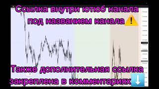 Слив курса Дмитрия ШЕВЧУКА по трейдингу ДМИТРИЙ ШЕВЧУК ПОЛНЫЙ КУРС 2024 ДМИТРИЙ ШЕВЧУК ОБУЧЕНИЕ