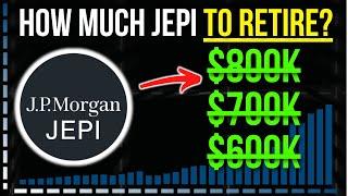 How Much JEPI ETF - To Retire From Dividends Completely!