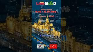 1.125.000 партнёров в #livegood#маркетингlivegood А ты чего ждёшь?