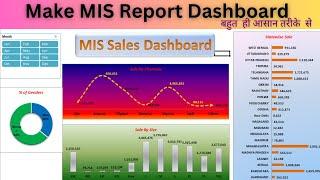 How to create Dashboard in Excel |Simple Dashboard Report In Excel |