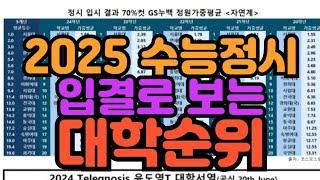 [수시장인] 2025 수능 정시 입결로 보는 대학 순위 / 고속성장 대학순위 / 윤도영 대학서열 / 백분위 대학순위