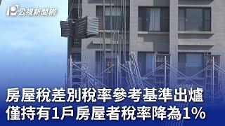 房屋稅差別稅率參考基準出爐 僅持有1戶房屋者稅率降為1％｜20240216 公視晚間新聞