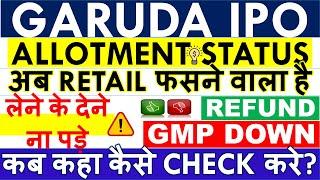 GARUDA IPO ALLOTMENT STATUS • DIRECT LINK HOW TO CHECK? • LATEST GMP & LISTING DATE • REFUND