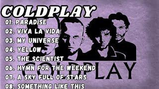 Coldplay Greatest Hits Playlist