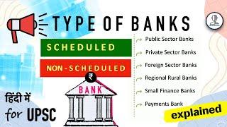 Scheduled Banks and Non Scheduled Banks | Type of Banks | Indian Economy for UPSC