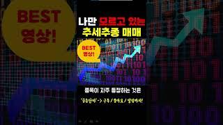 [주식] 나만 모르고 있는 추세추종 매매