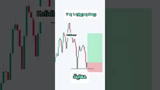 ترید با حمایت و مقاومت ها #ارزدیجیتال #کریپتو #ترید #trade  #ارزدیجیتال #تحلیل_تکنیکال #بیت #crypto