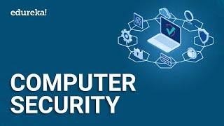 Computer Security | Types of Computer Security | Cybersecurity Course | Edureka