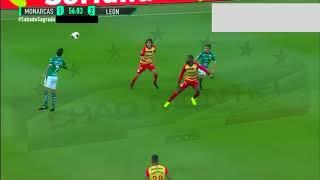 Todos los Goles del Club León en el Clausura 2020