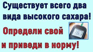 Узнай причину своего высокого сахара и нормализуй его!