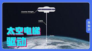 Existing elevator drive modes could be available for space elevator ?