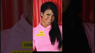 "The Evolution of Cassie from 2006-2024"! #Cassie Long Way 2 Go #Cassie Me & U #Cassie Must Be Love